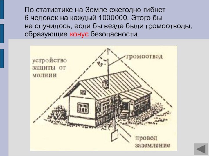 По статистике на Земле ежегодно гибнет  6 человек на каждый 1000000.