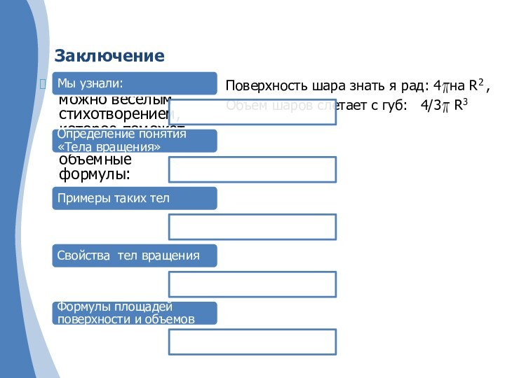 ЗаключениеЗакончить тему можно веселым стихотворением, которое поможет запомнить две объемные формулы:Поверхность шара