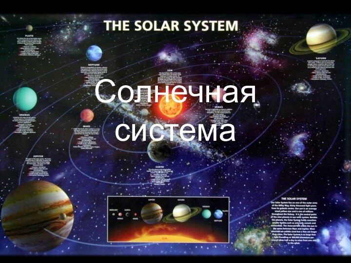 Солнечная система