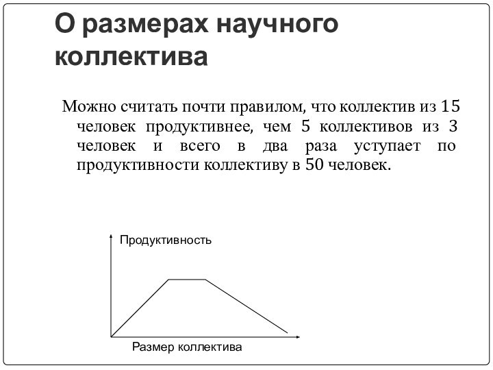 О размерах научного коллективаМожно считать почти правилом, что коллектив из 15 человек