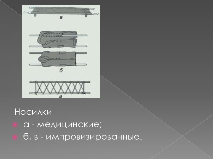 Носилки а - медицинские; б, в - импровизированные.