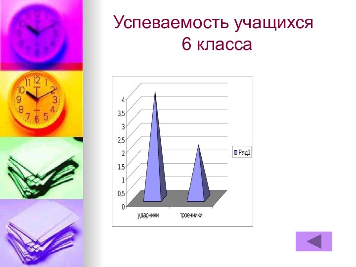 Успеваемость учащихся           6 класса