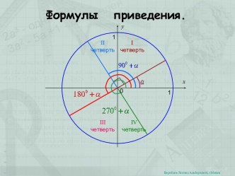 Формулы приведения