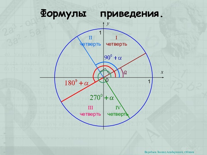 Формулы  приведения.011xyI четвертьII четвертьIII четвертьIV четвертьВоробьев Леонид Альбертович, г.Минск