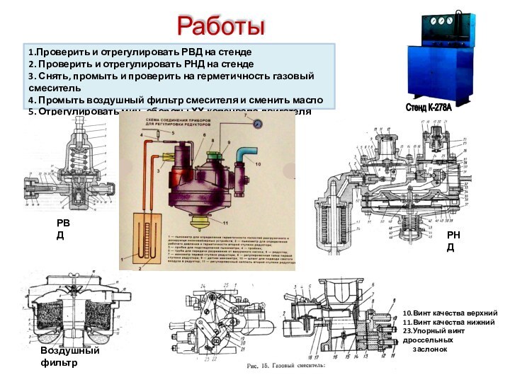 Работы ТО-21.Проверить и отрегулировать РВД на стенде2. Проверить и отрегулировать РНД на