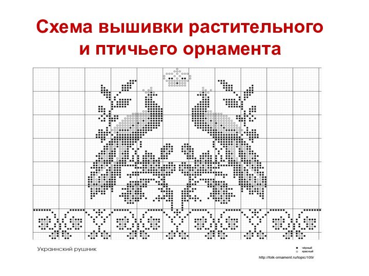 Схема вышивки растительного и птичьего орнамента