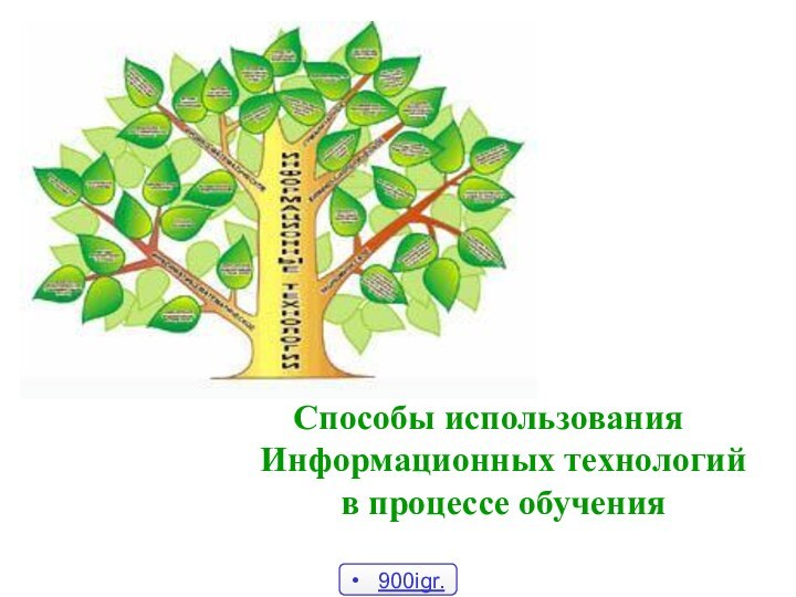 ЗаставкаСпособы использования Информационных технологий в процессе обучения