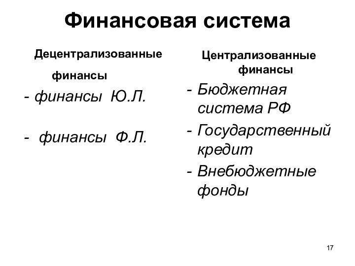 Финансовая система  Децентрализованные	  финансы финансы Ю.Л. 				 финансы Ф.Л. 	Централизованные