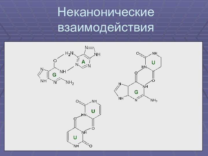 Неканонические взаимодействия