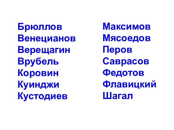 Максимов Мясоедов Перов  Саврасов Федотов Флавицкий Шагал БрюлловВенециановВерещагинВрубель КоровинКуинджиКустодиев