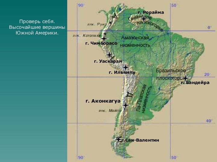 г.Сан-Валентинг. Аконкагуаг. Ильямпуг. Уаскаранг. Чимборасог. Рораймаг. БандейраПроверь себя.Высочайшие вершиныЮжной Америки.