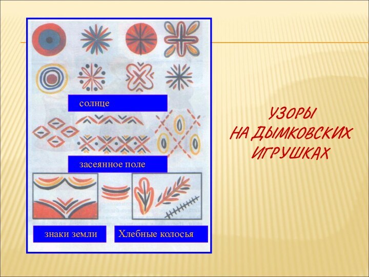 УЗОРЫ  НА ДЫМКОВСКИХ ИГРУШКАХ  солнце  засеянное поле  знаки землиХлебные колосья