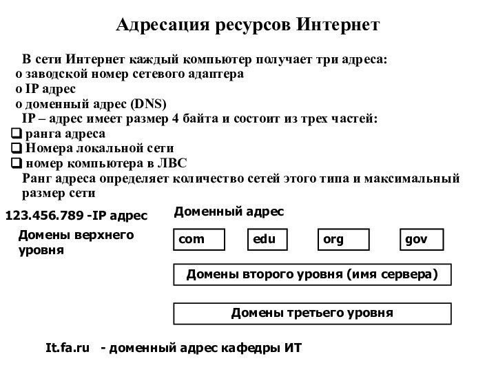 Адресация ресурсов ИнтернетВ сети Интернет каждый компьютер получает три адреса: заводской номер