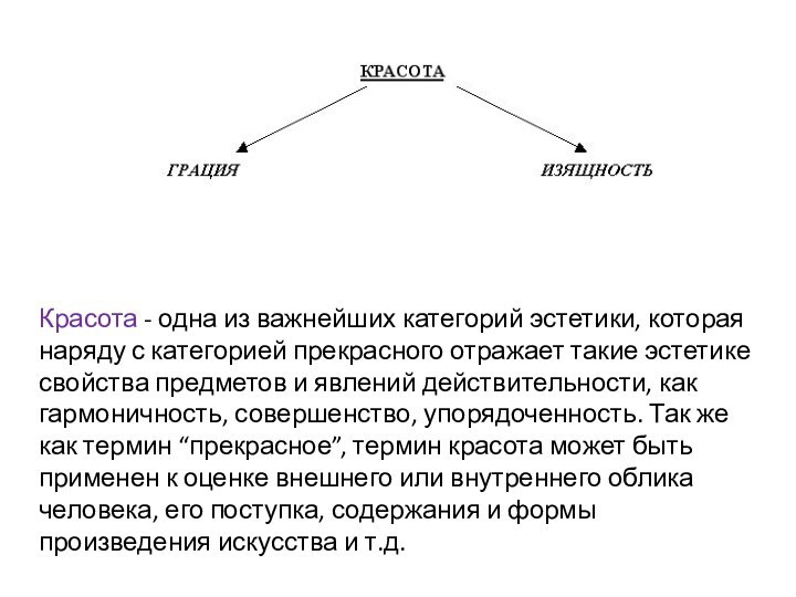 Красота - одна из важнейших категорий эстетики, которая наряду с категорией прекрасного