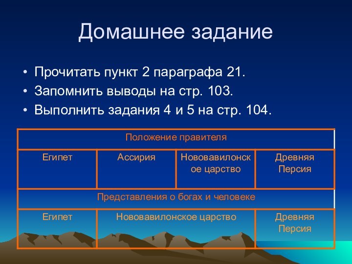 Домашнее заданиеПрочитать пункт 2 параграфа 21.Запомнить выводы на стр. 103.Выполнить задания 4