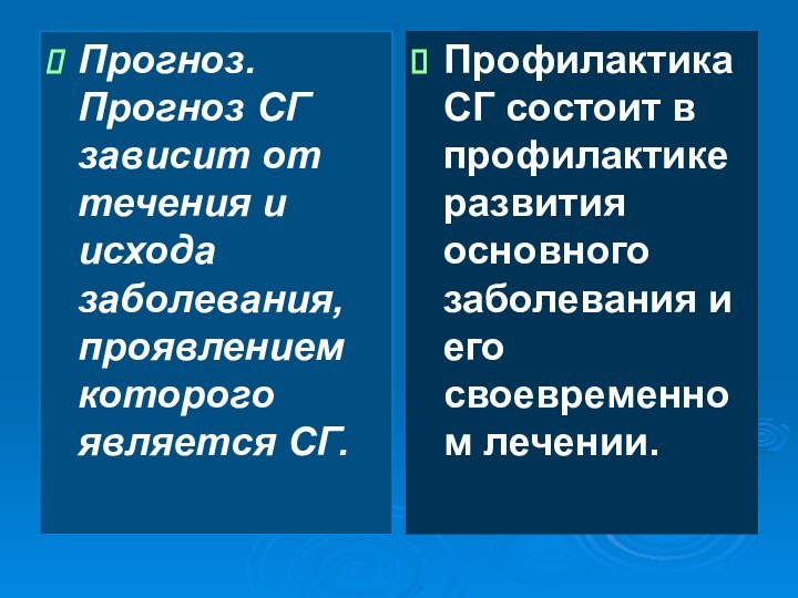 Прогноз. Прогноз СГ зависит от течения и исхода заболевания, проявлением которого является