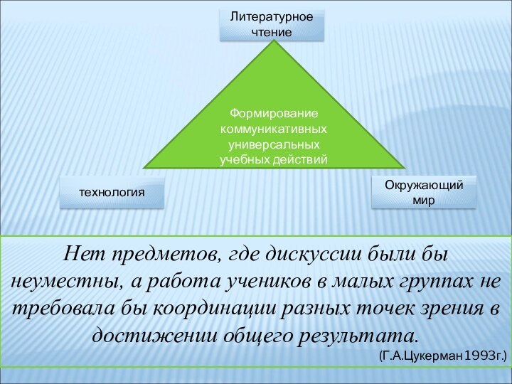 Литературное чтениеОкружающий миртехнологияФормирование коммуникативных универсальных учебных действийНет предметов, где дискуссии были бы