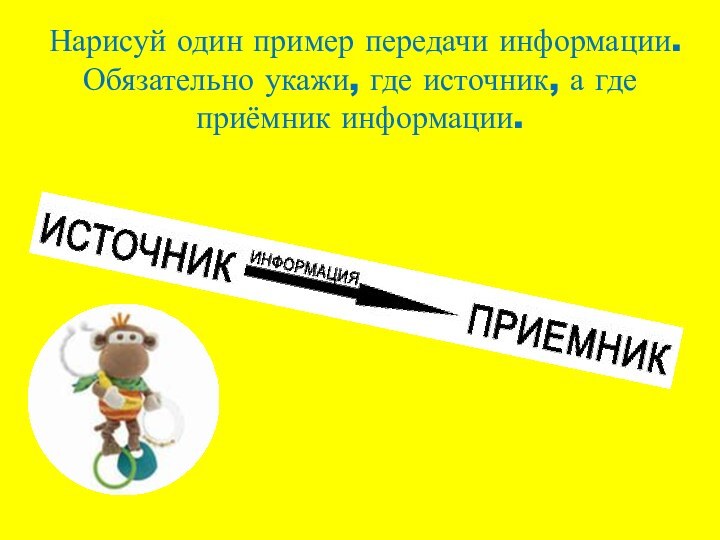 Нарисуй один пример передачи информации. Обязательно укажи, где источник, а где приёмник информации.