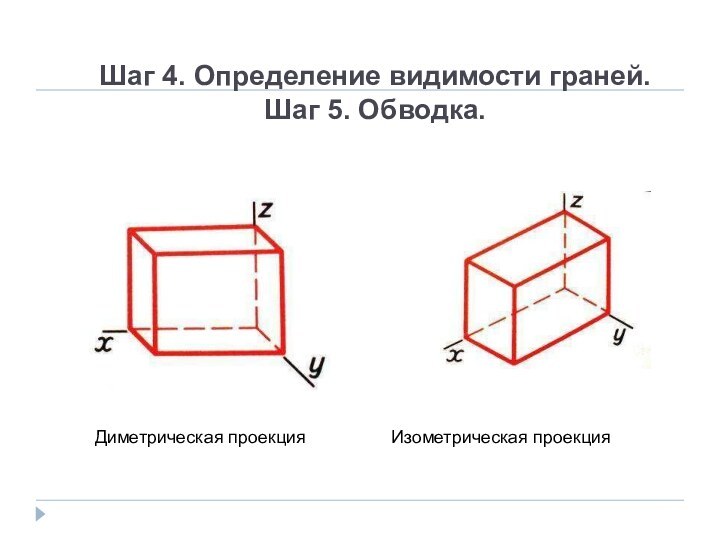 Шаг 4. Определение видимости граней.  Шаг 5. Обводка.Диметрическая проекция