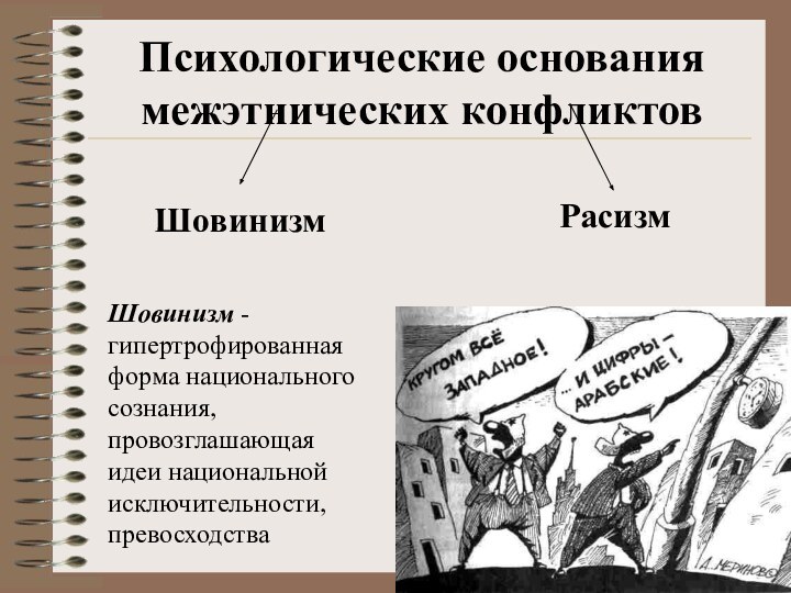 Психологические основания межэтнических конфликтовШовинизм - гипертрофированная форма национального сознания, провозглашающая идеи национальной исключительности, превосходстваШовинизмРасизм