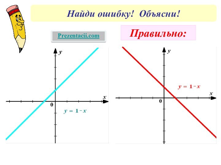 Найди ошибку! Объясни!Правильно:Prezentacii.com