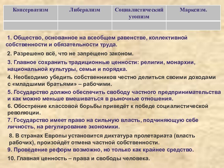 1. Общество, основанное на всеобщем равенстве, коллективной собственности и обязательности труда.