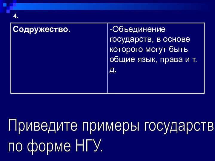 4.Приведите примеры государств  по форме НГУ.