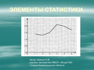 Элементы статистики