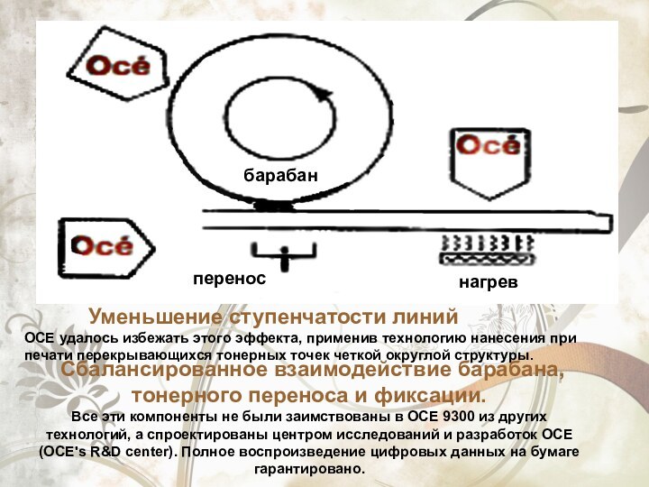 Уменьшение ступенчатости линийOCE удалось избежать этого эффекта, применив