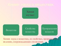 Химия- наука о веществах