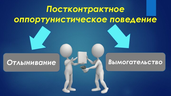 Постконтрактное оппортунистическое поведениеОтлыниваниеВымогательство