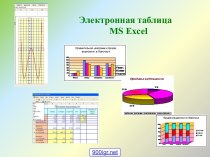 Таблицы Excel