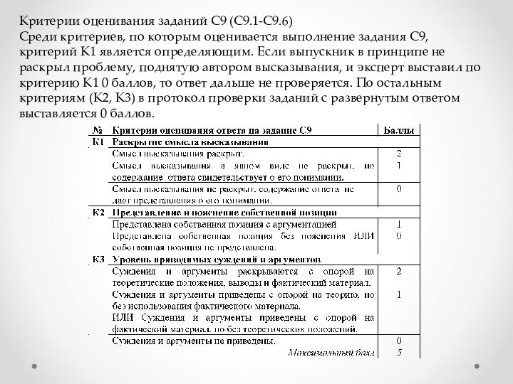 Критерии оценивания заданий С9 (С9.1-С9.6)Среди критериев, по которым оценивается выполнение задания С9,