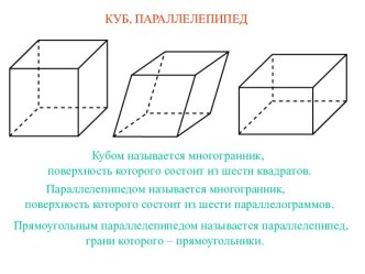 Куб, параллелепипед