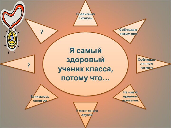 Я самый здоровый ученик класса, потому что…Правильно питаюсьСоблюдаю режим дняСоблюдаю личную гигиенуНе