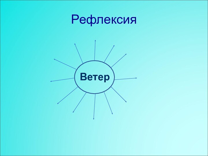 РефлексияВетер