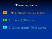 ТИПЫ СЕТЕВЫХ АДРЕСОВ