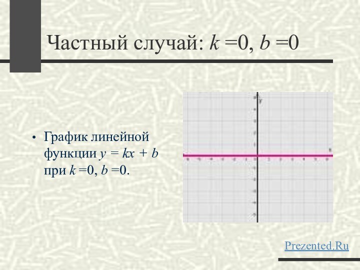 Частный случай: k =0, b =0График линейной функции y = kx + b при k =0, b =0.Prezented.Ru