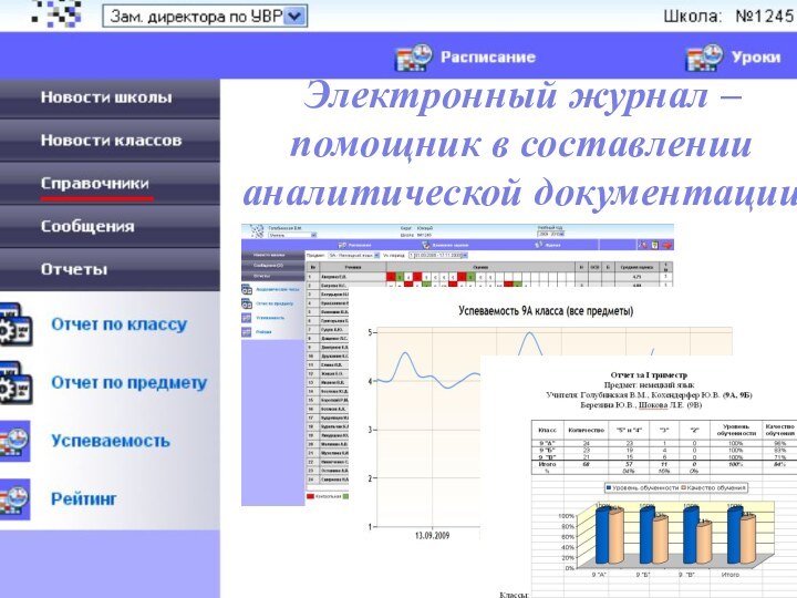 Электронный журнал – помощник в составлении аналитической документации