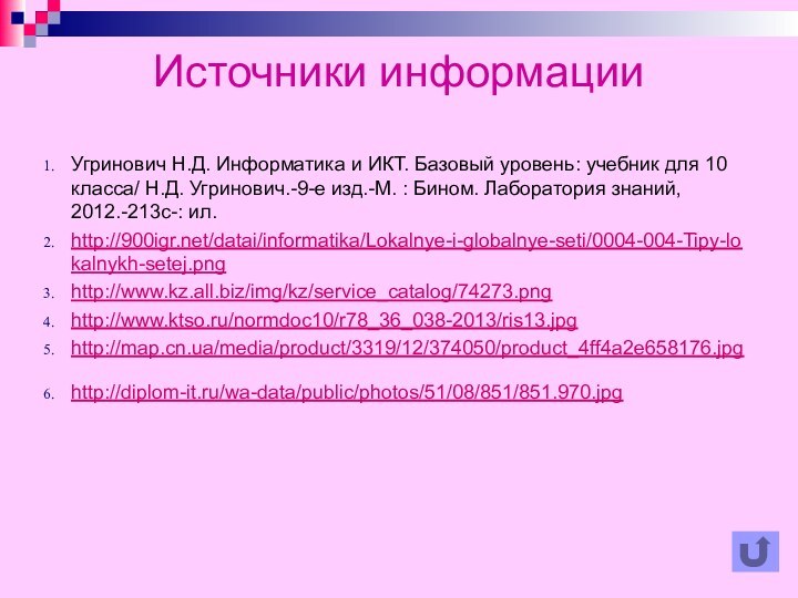 Источники информации Угринович Н.Д. Информатика и ИКТ. Базовый уровень: учебник для 10