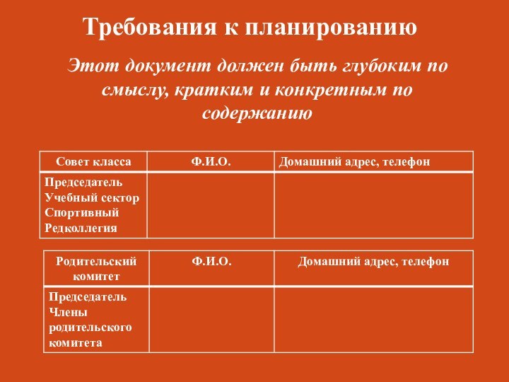 Требования к планированиюЭтот документ должен быть глубоким по смыслу, кратким и конкретным по содержанию