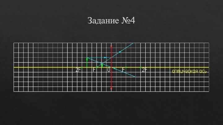 Задание №4