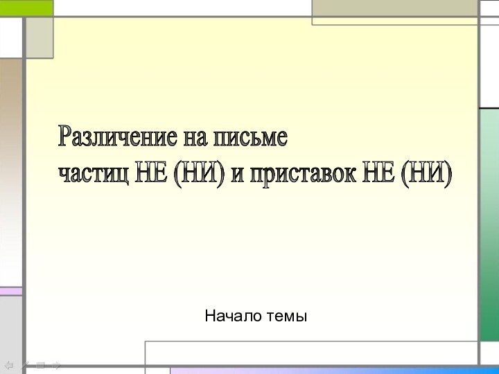 Различение на письме  частиц НЕ (НИ) и приставок НЕ (НИ)Начало темы