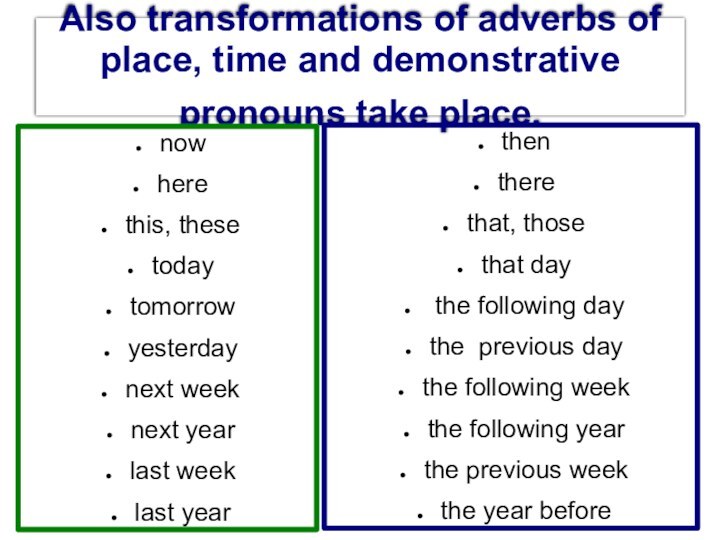 Also transformations of adverbs of place, time and demonstrative pronouns take place.