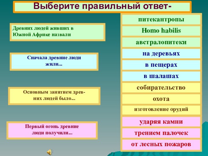 Выберите правильный ответ-Древних людей живших вЮжной Африке назвалиСначала древние люди жили...Основным занятием