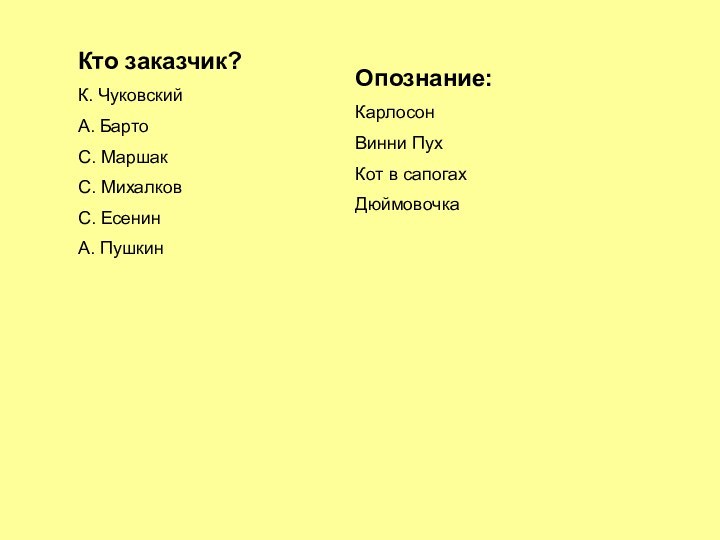 Кто заказчик?К. ЧуковскийА. БартоС. МаршакС. МихалковС. ЕсенинА. ПушкинОпознание:КарлосонВинни ПухКот в сапогахДюймовочка