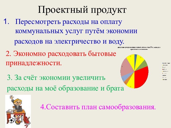 Проектный продукт2. Экономно расходовать бытовые принадлежности.Пересмотреть расходы на оплату коммунальных услуг путём