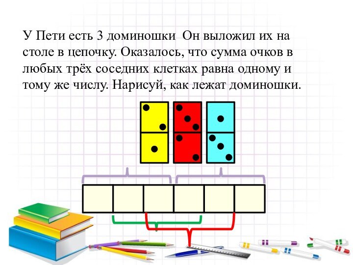 У Пети есть 3 доминошки Он выложил их на столе в цепочку.