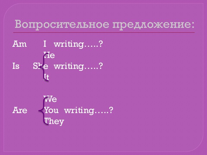 Вопросительное предложение:Am		I	writing…..?			HeIs		She	writing…..?			It			WeAre		You	writing…..?			They