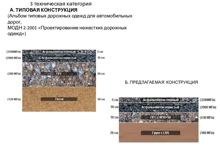 3 техническая категория 